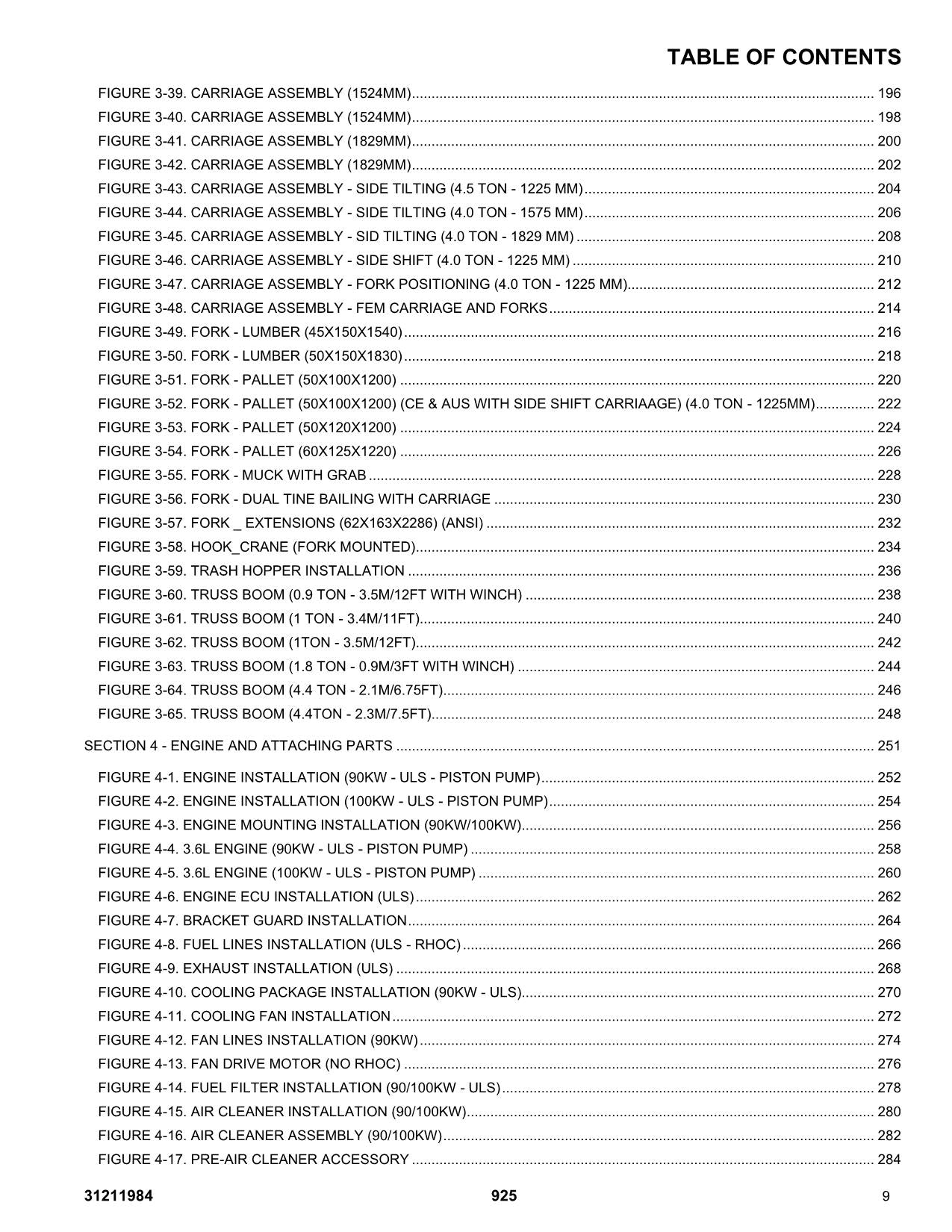 JLG 925 Telehandler  Parts Catalog Manual