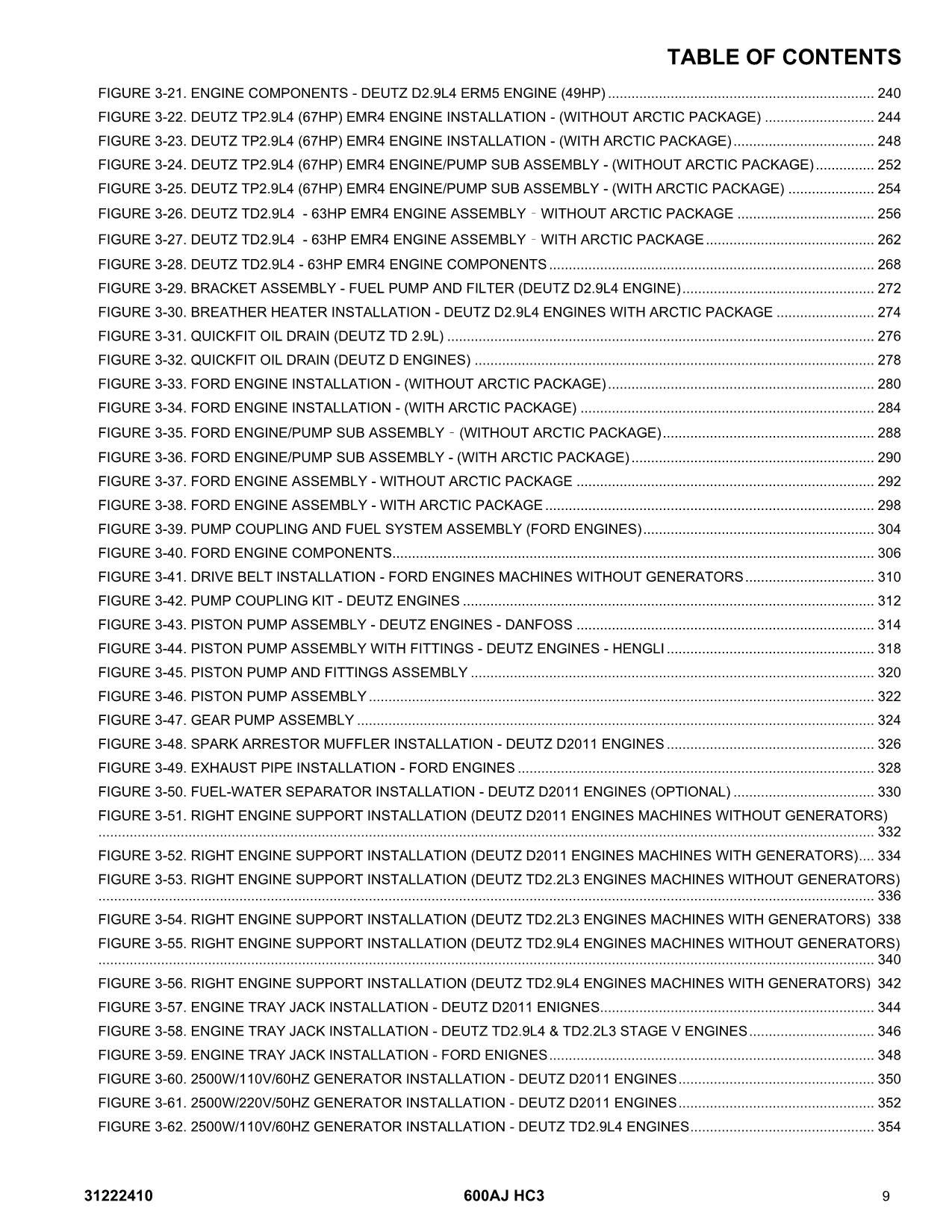 JLG 600AJ HC3 Boom Lift  Parts Catalog Manual