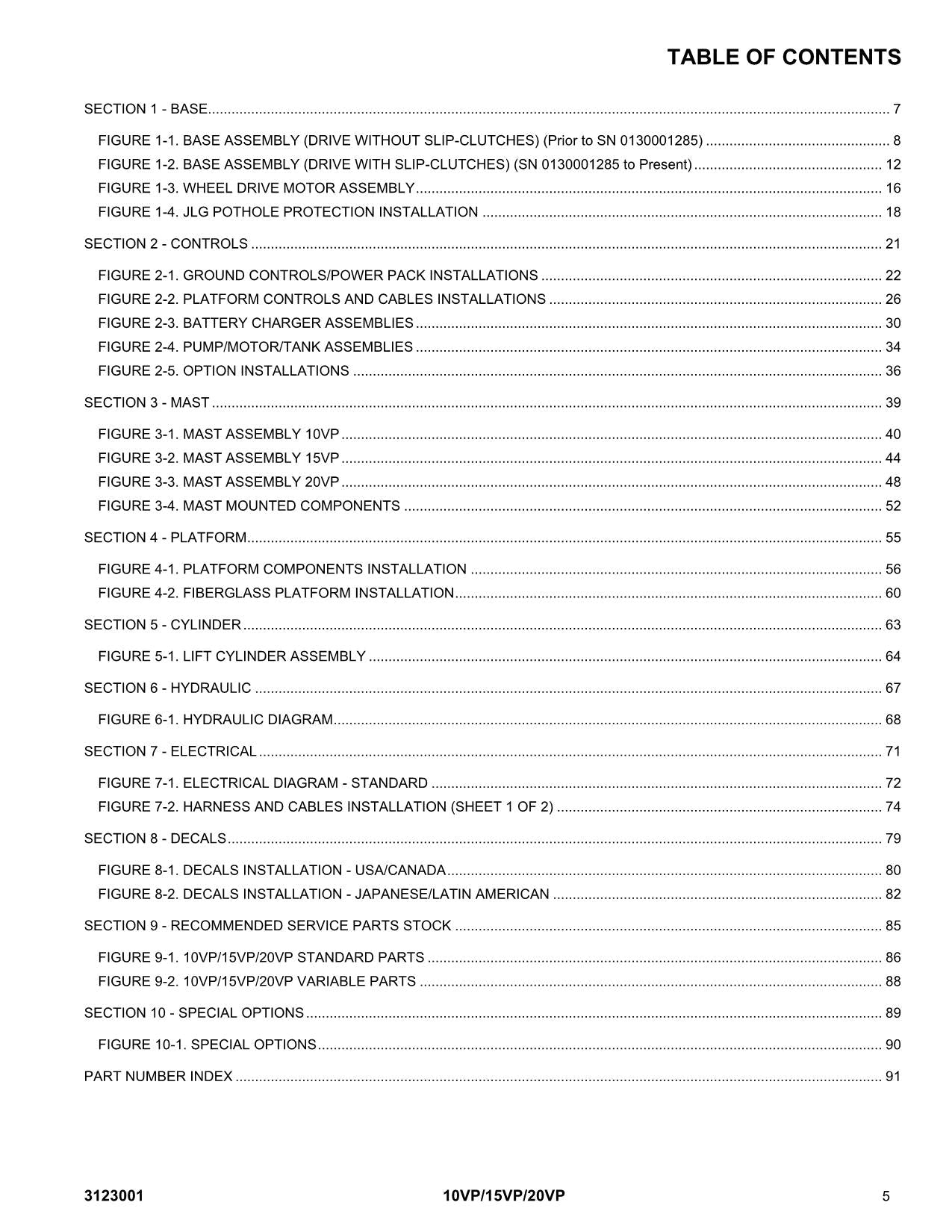 JLG 10VP 15VP 20VP Vertical Mast Operators Parts Catalog Service Manual