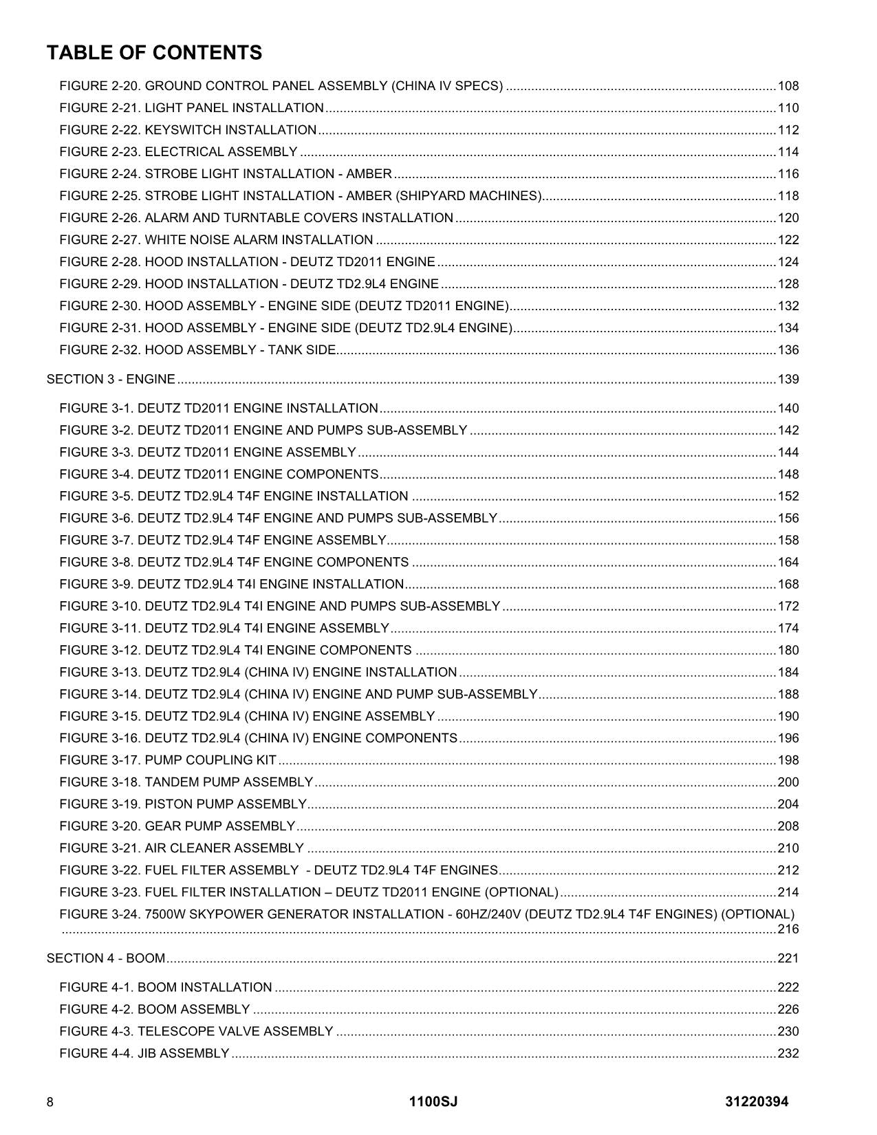 JLG 1100SJ  Boom Lift Parts Catalog Manual