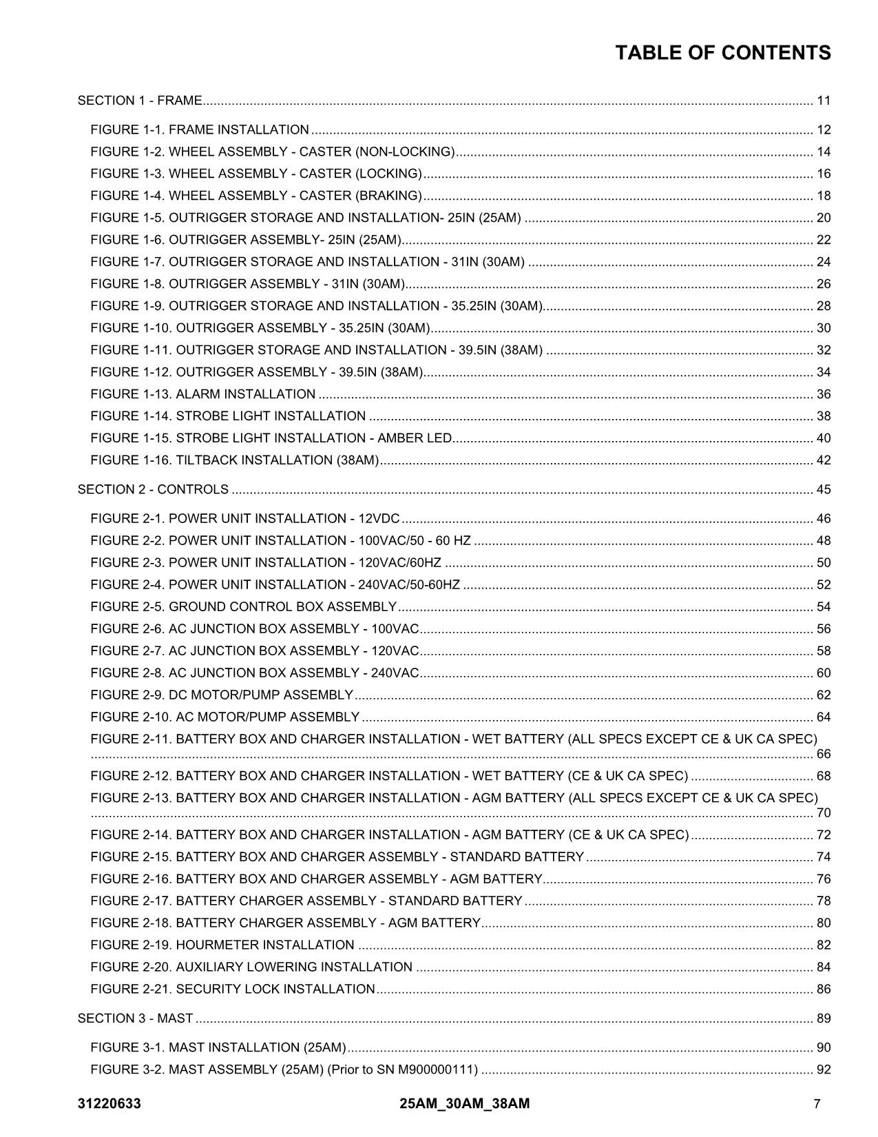 JLG 25AM 30AM 38AM Vertical Mast Parts Catalog Manual