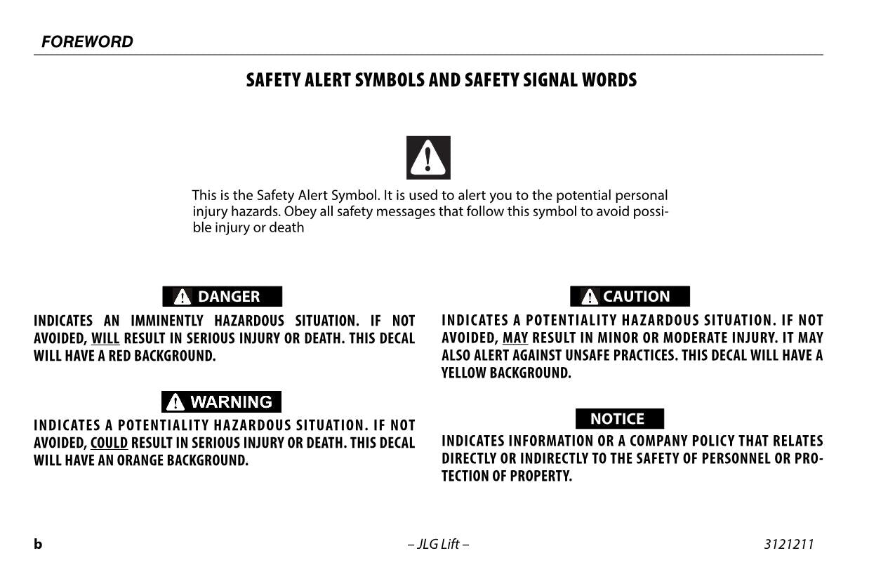 JLG 20AM 25AM 30AM 36AM 41AM Vertical Mast Operators Manual