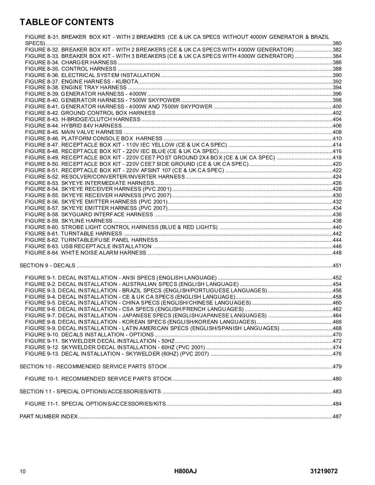 JLG H800AJ Boom Lift  Parts Catalog Manual 31219072