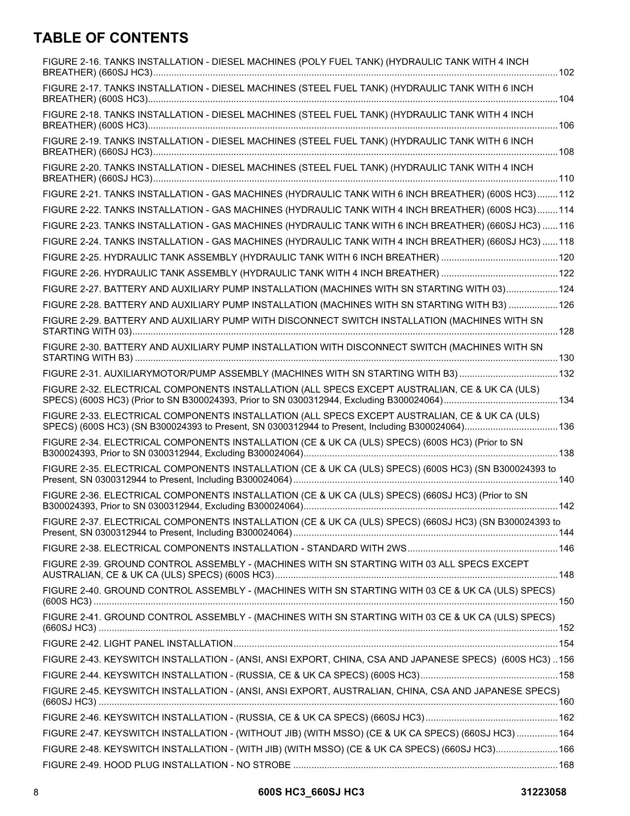 JLG 600S HC3 660SJ HC3 Boom Lift Parts Catalog Manual 31223058