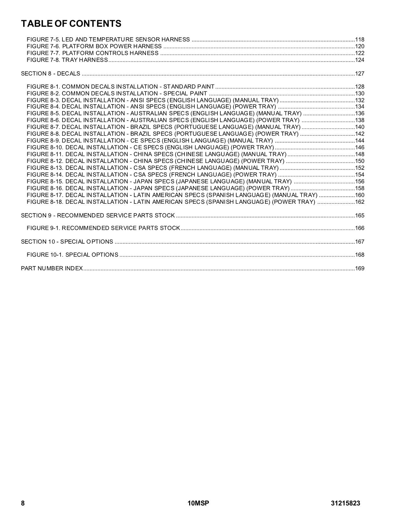 JLG 10MSP Vertical Mast Parts Catalog Manual 31215823