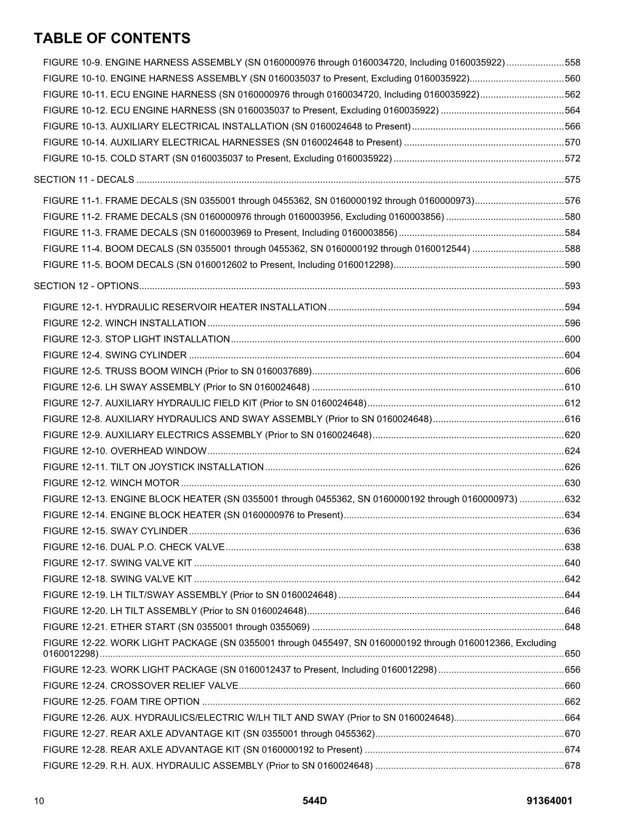 JLG 544D Telehandler Parts Catalog Manual