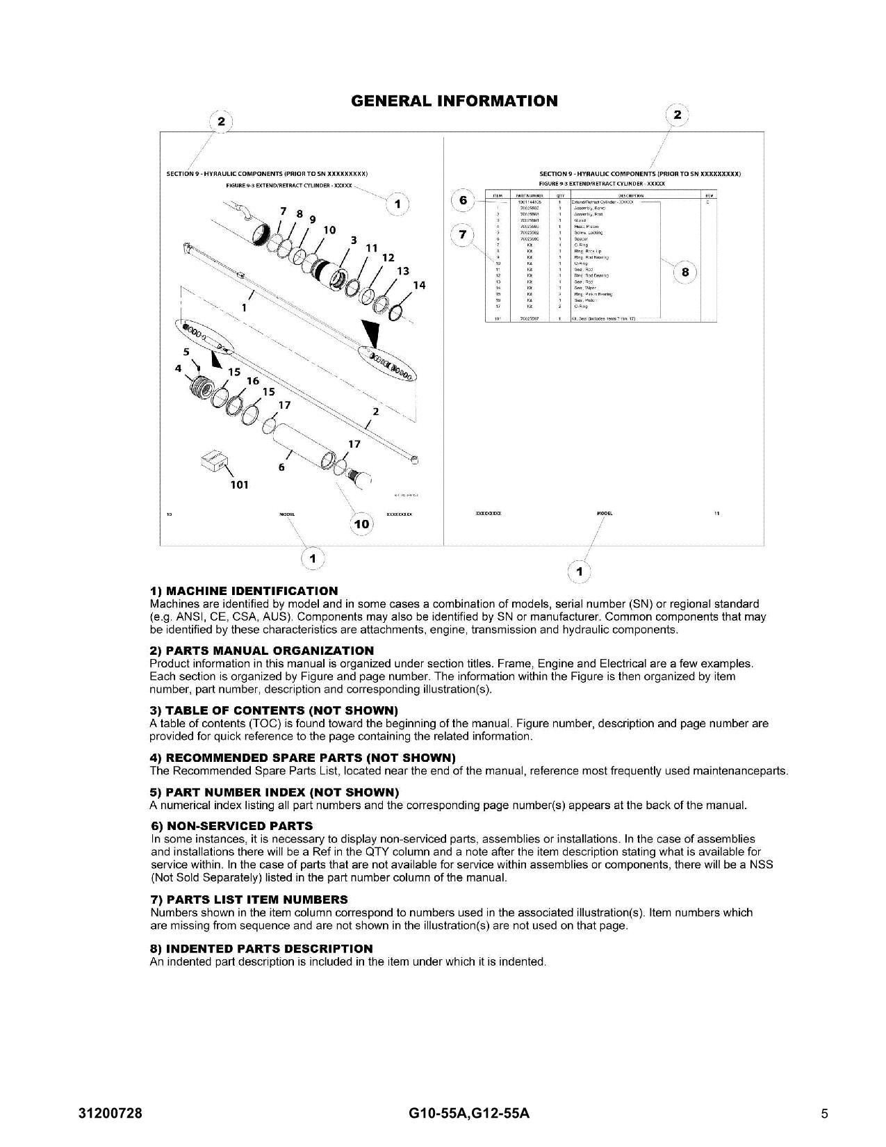 JLG G10-55A G12-55A Telehandler Parts Catalog Manual