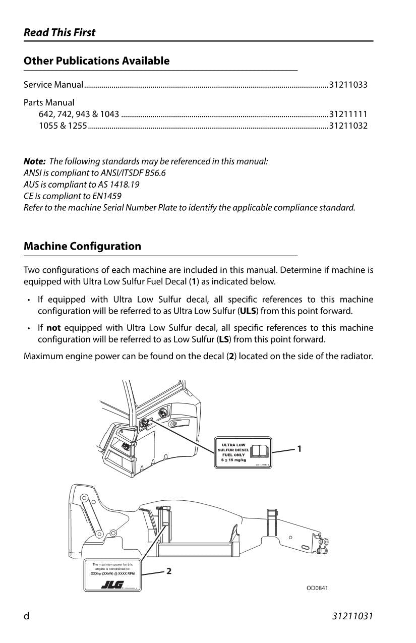 JLG 1043 1055 1255 642 742 943 Telehandler Operators Manual