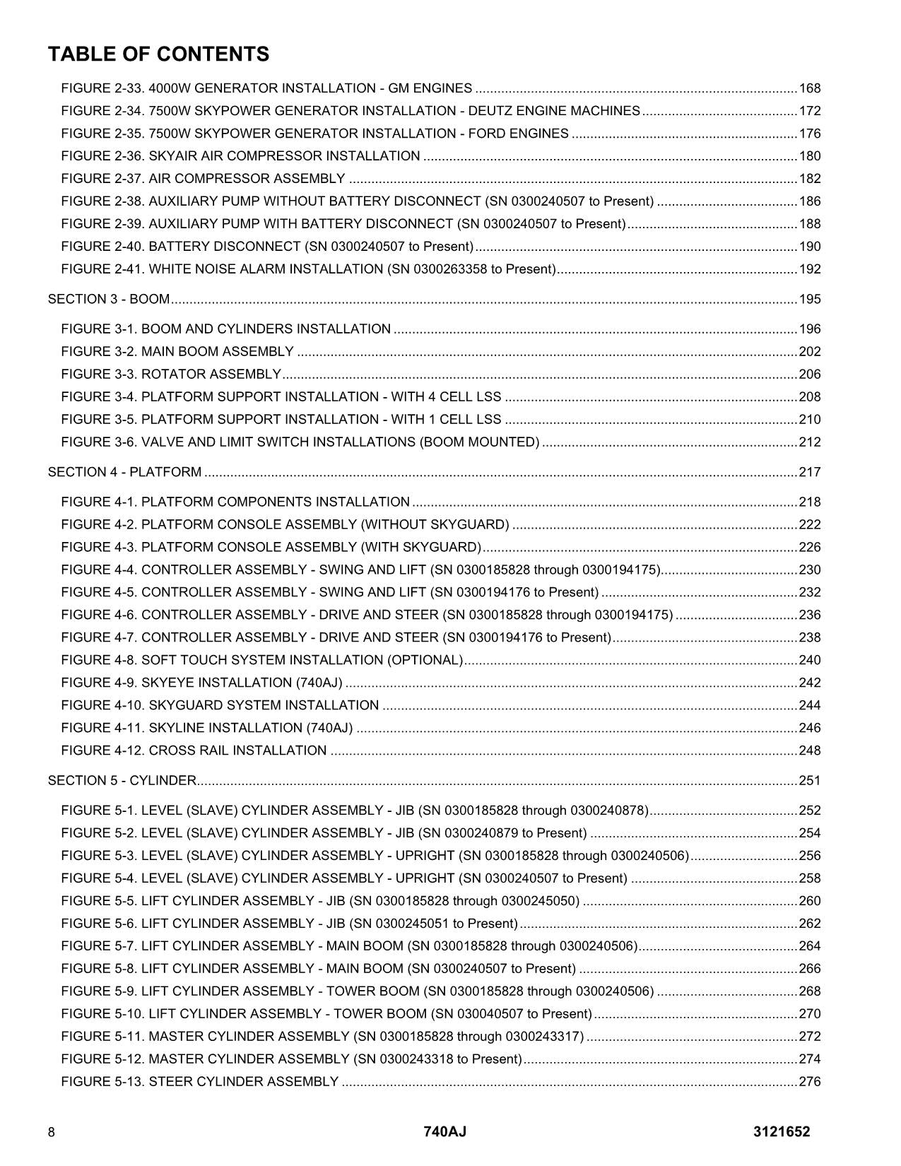 JLG 740AJ Boom Lift Parts Catalog Hard Copy Manual