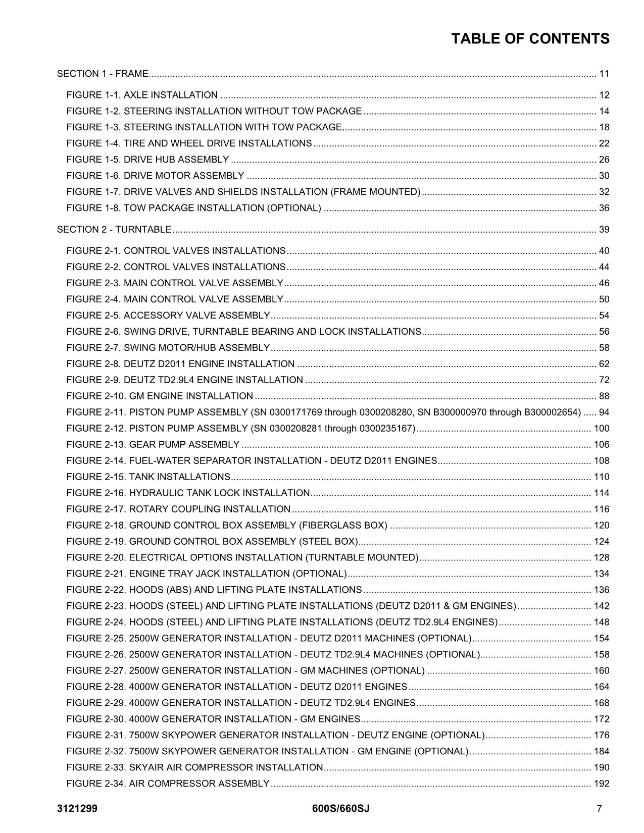 JLG 600S 660SJ Boom Lift Parts Catalog Manual 3121299