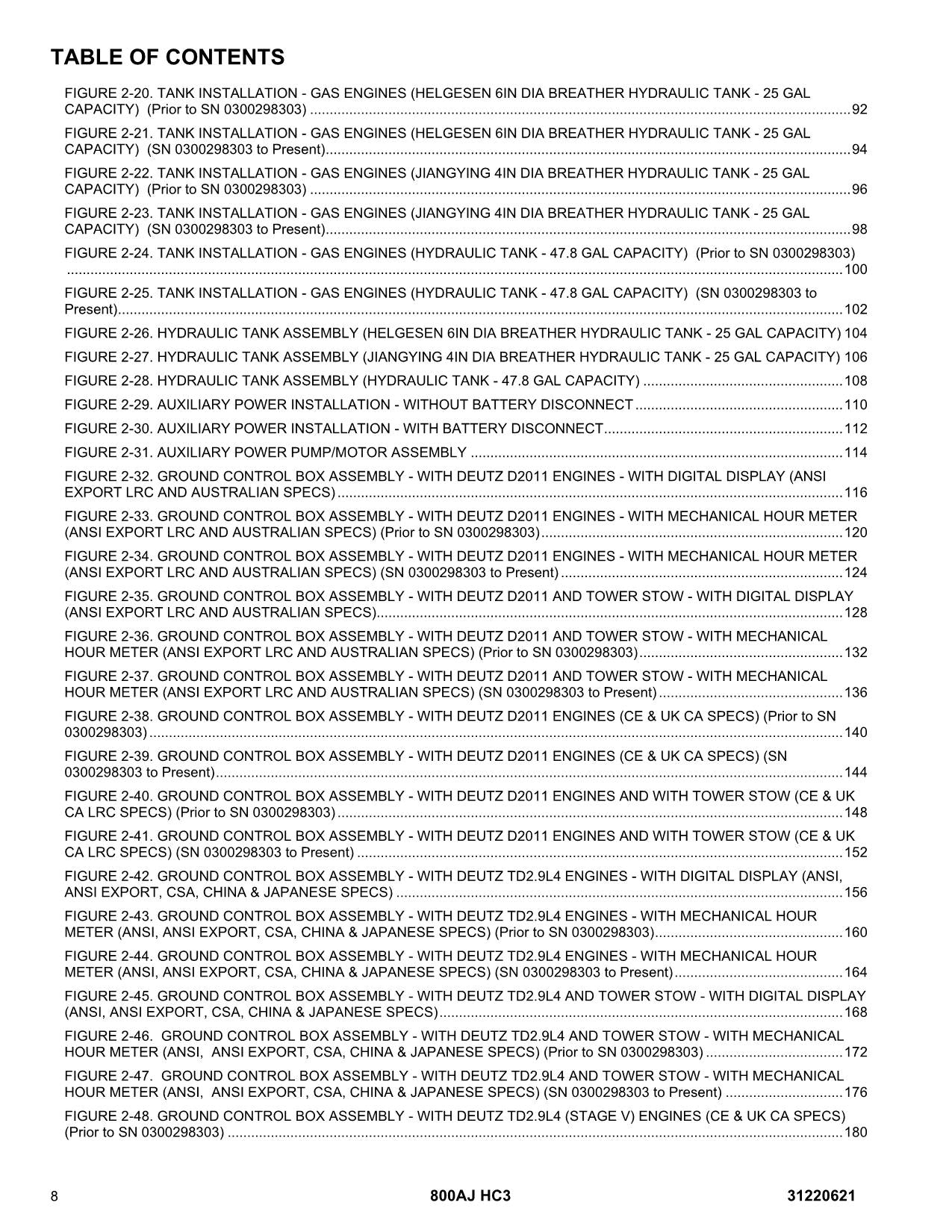 JLG 800AJ HC3 Boom Lift Parts Catalog Manual 31220621