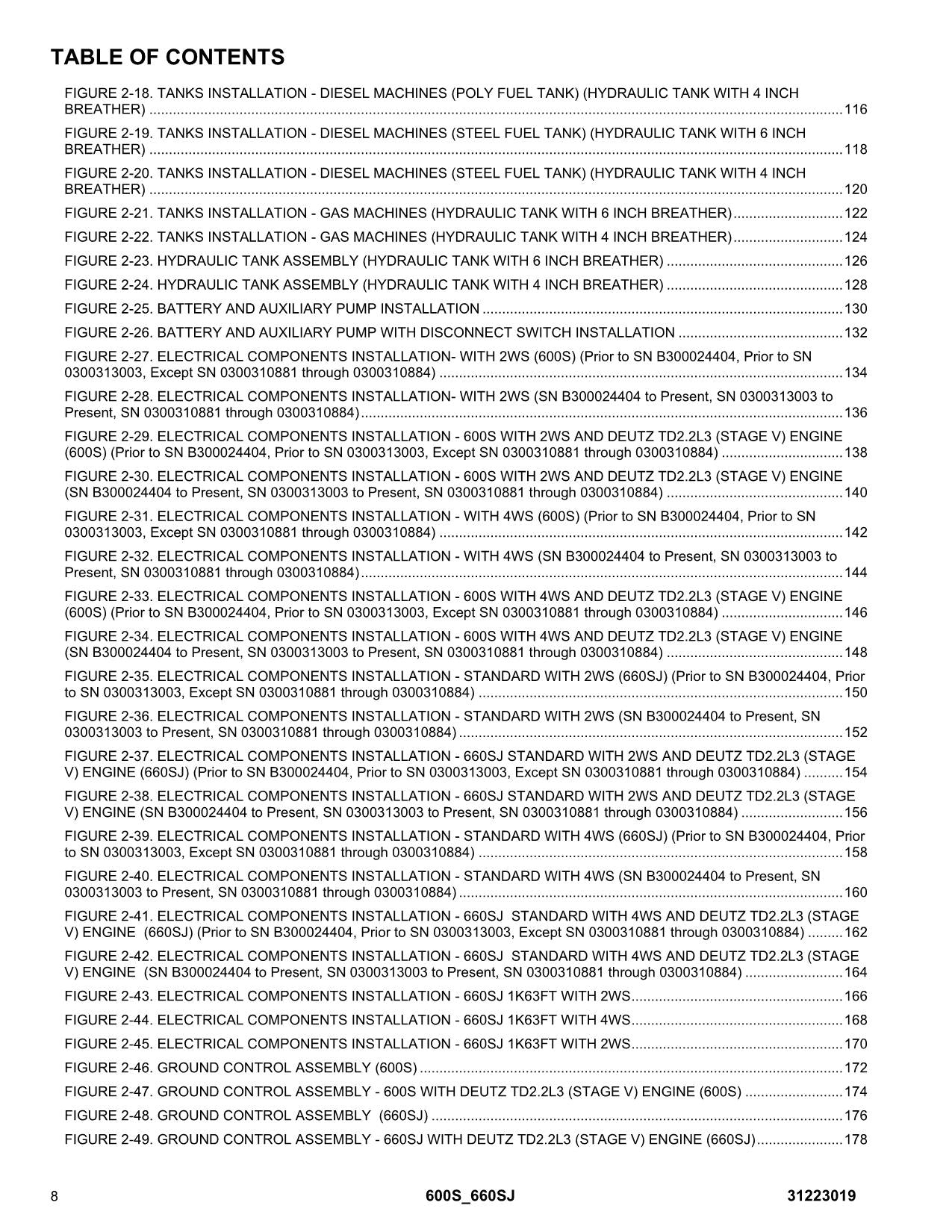 JLG 600S 660SJ Boom Lift Parts Catalog Manual 31223019