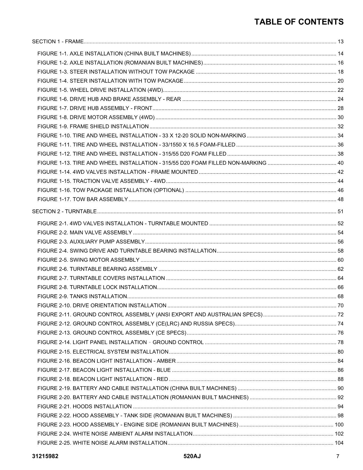 JLG 520AJ Boom Lift Parts Catalog Manual 31215982