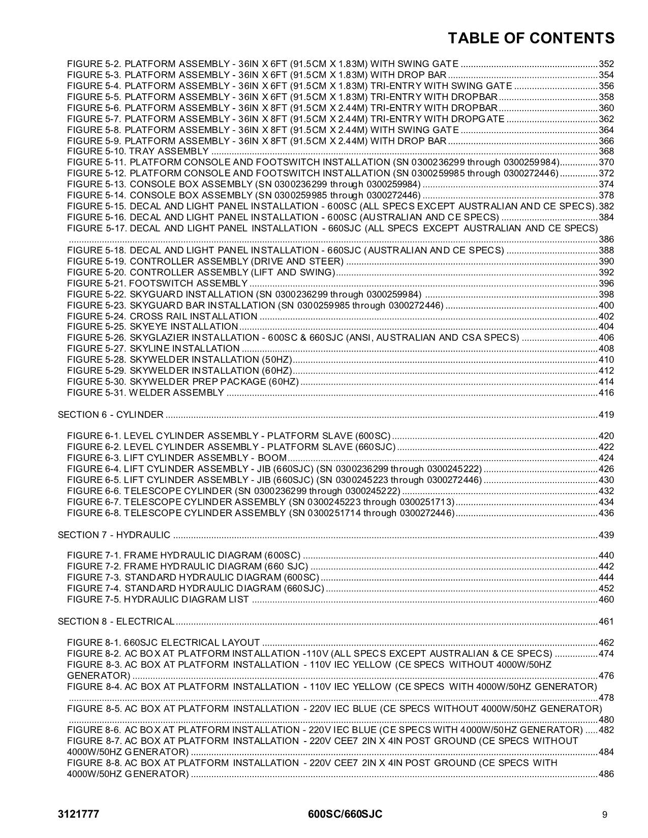 JLG 600SC 600SJC Boom Lift  Parts Catalog Manual