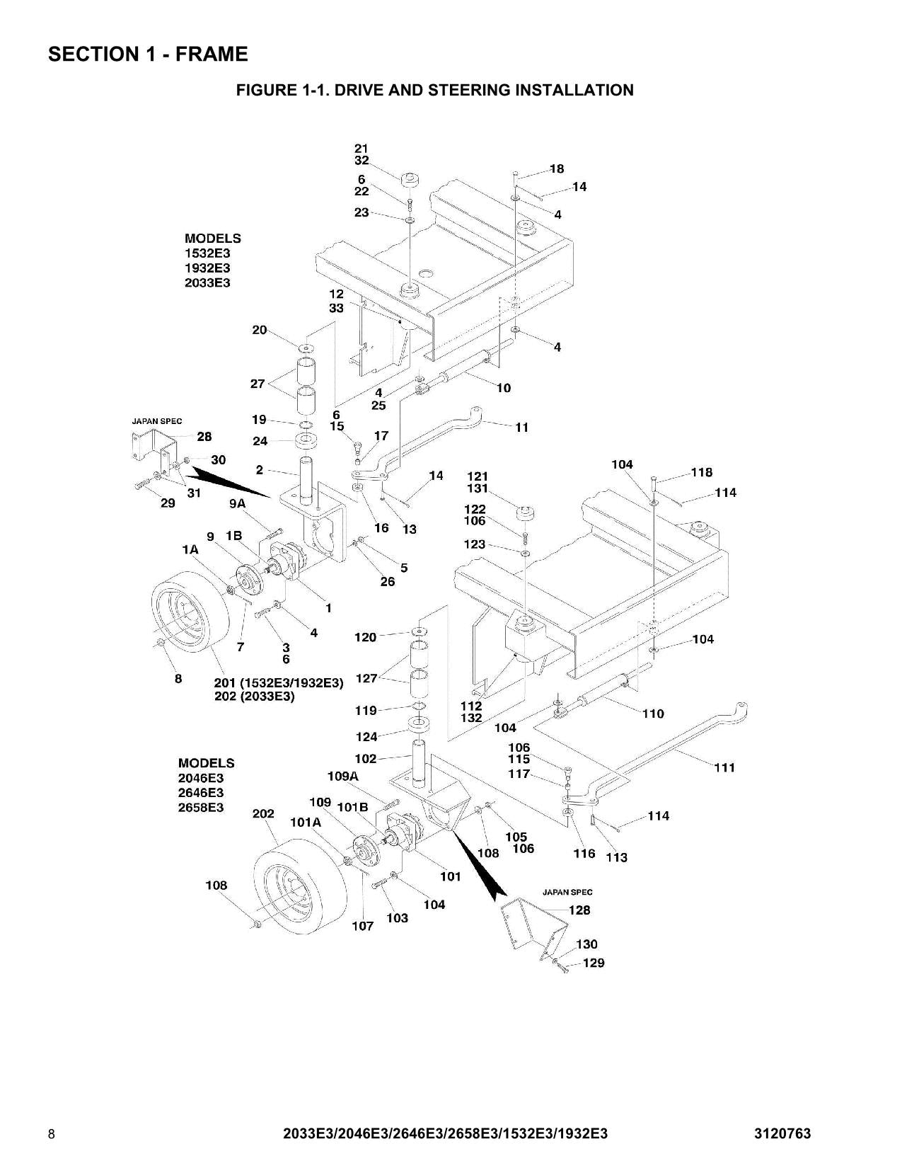 JLG 1532E3 1932E3 2033E3 2046E3 2646E3 2658E3 Scissor Lift Parts Catalog Manual