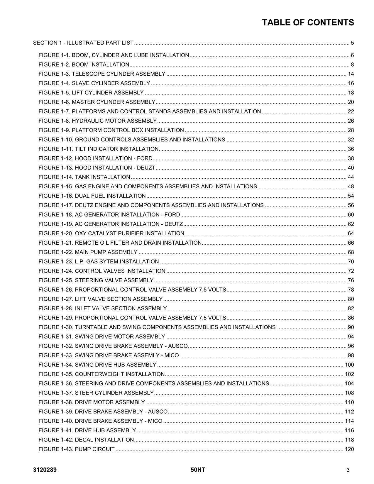 JLG 50HT Boom Lift Parts Catalog Manual