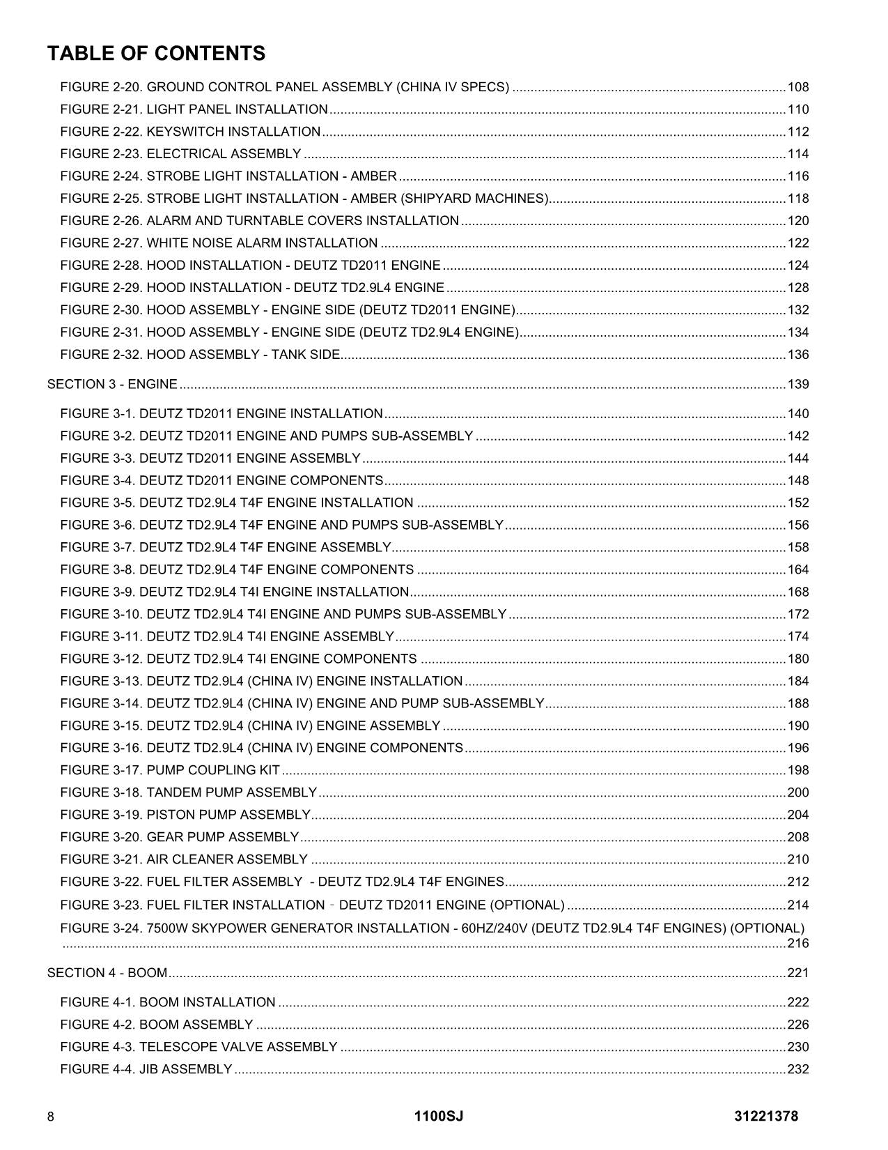 JLG 1100SJ Boom Lift Parts Catalog Manual