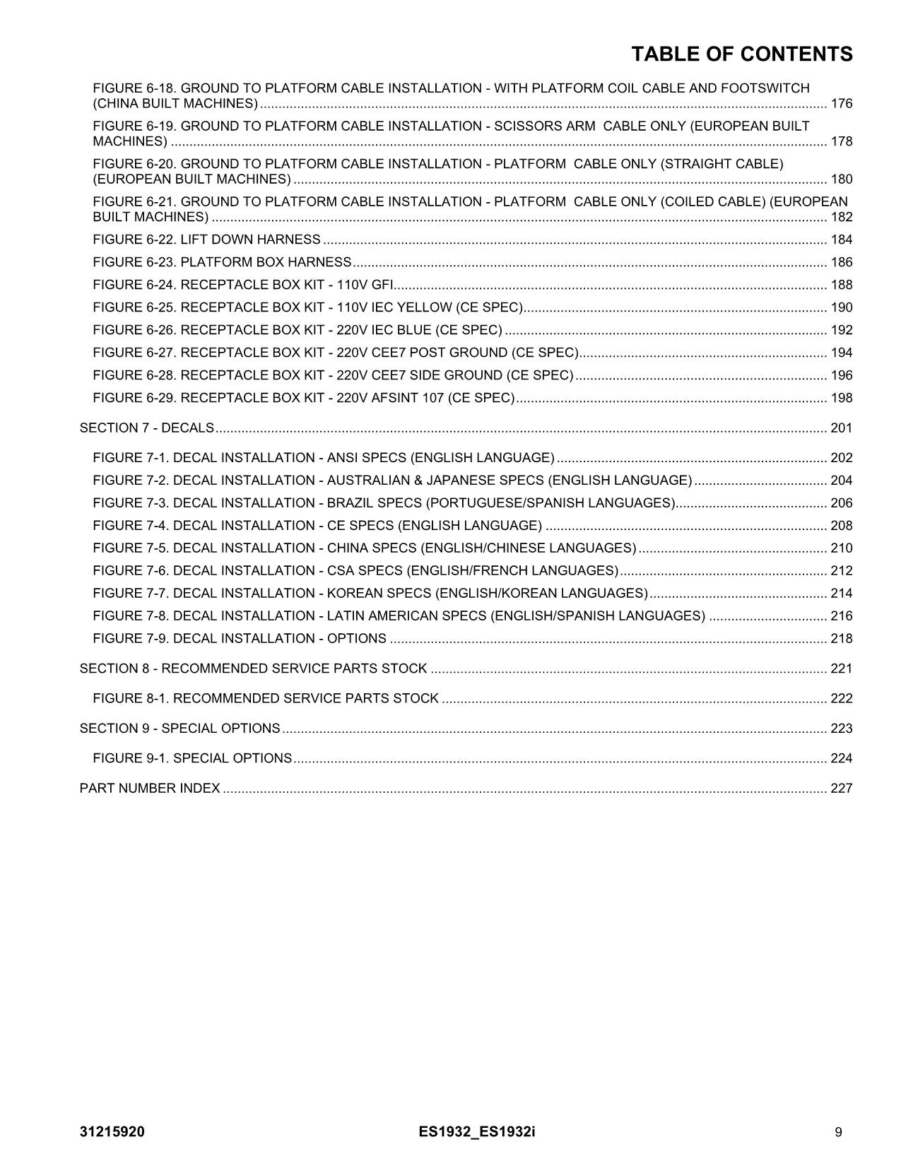 JLG ES1932 ES1932i Scissor Lift Parts Catalog Manual 31215920