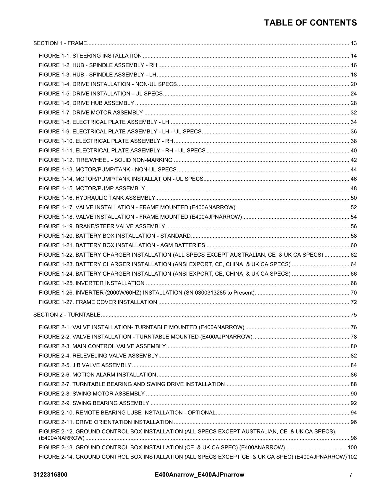 JLG E400AJPnarrow E400Anarrow  Boom Lift Parts Catalog Manual