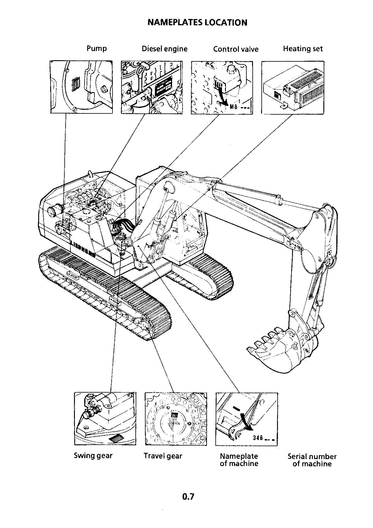 Liebherr R912 Litronic Excavator Operators manual serial 3001