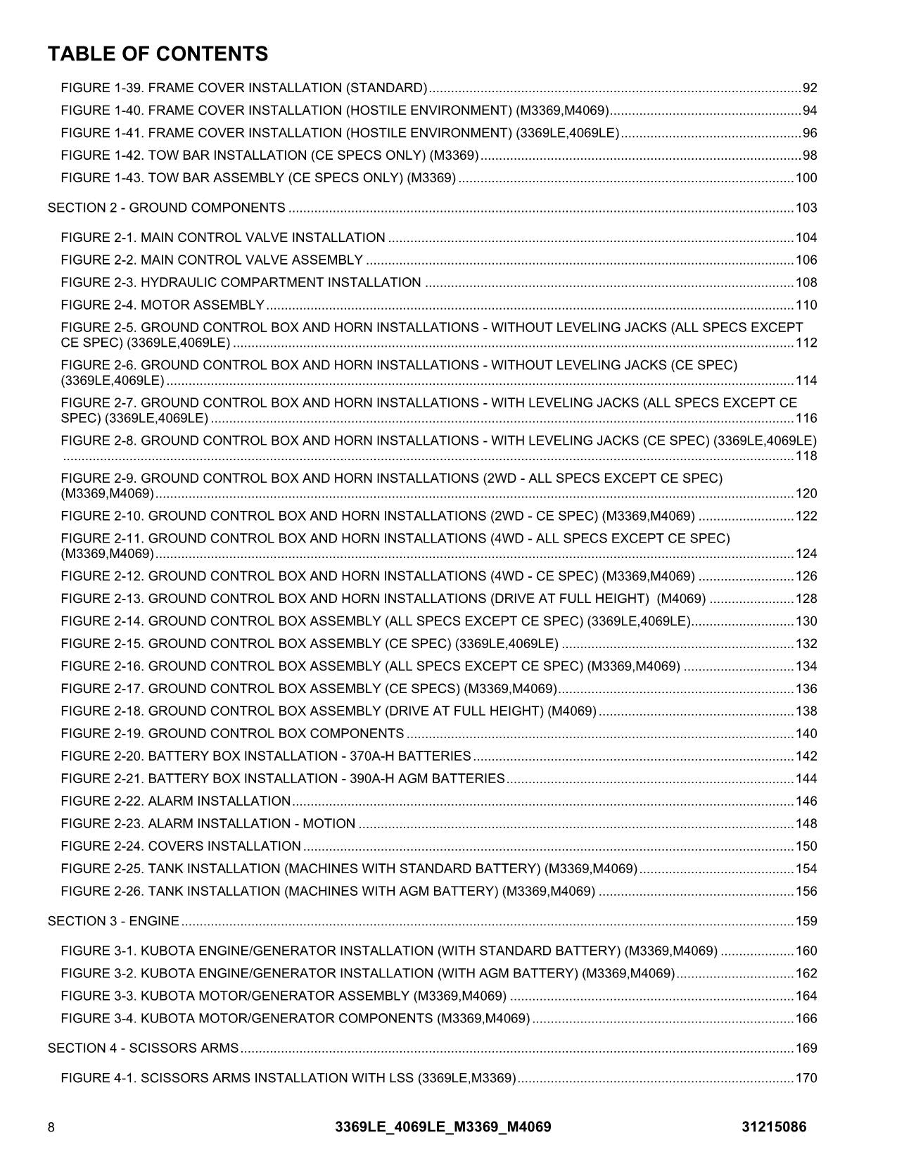 JLG 3369LE 4069LE M3369 M4069 Scissor Parts Catalog Manual