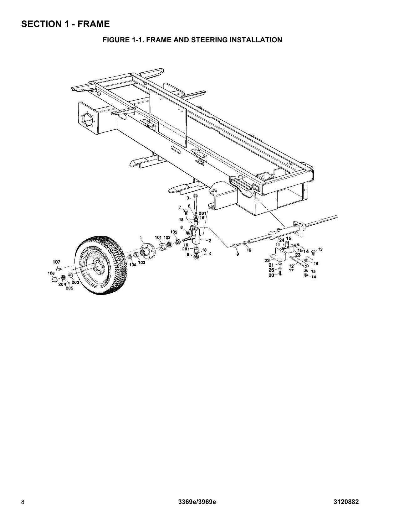 JLG 3369e 3969e Scissor Lift Parts Catalog Hard Copy Manual