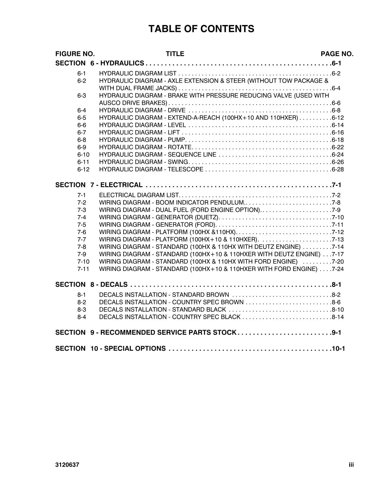 JLG 00HX 100HX+6 110HX 110HXER Boom Lift Parts Catalog Manual