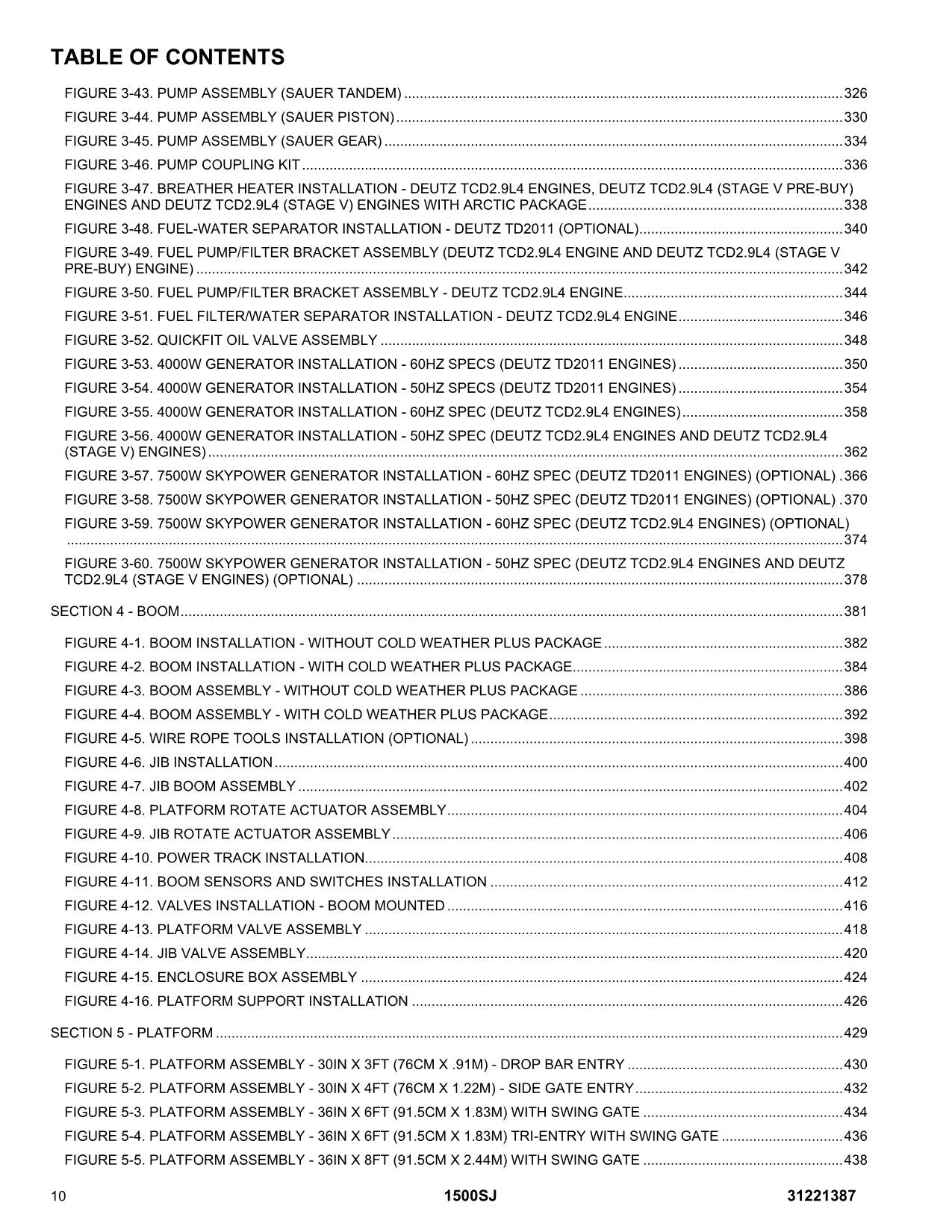 JLG 1500SJ Boom Lift Parts Catalog Manual 31221387