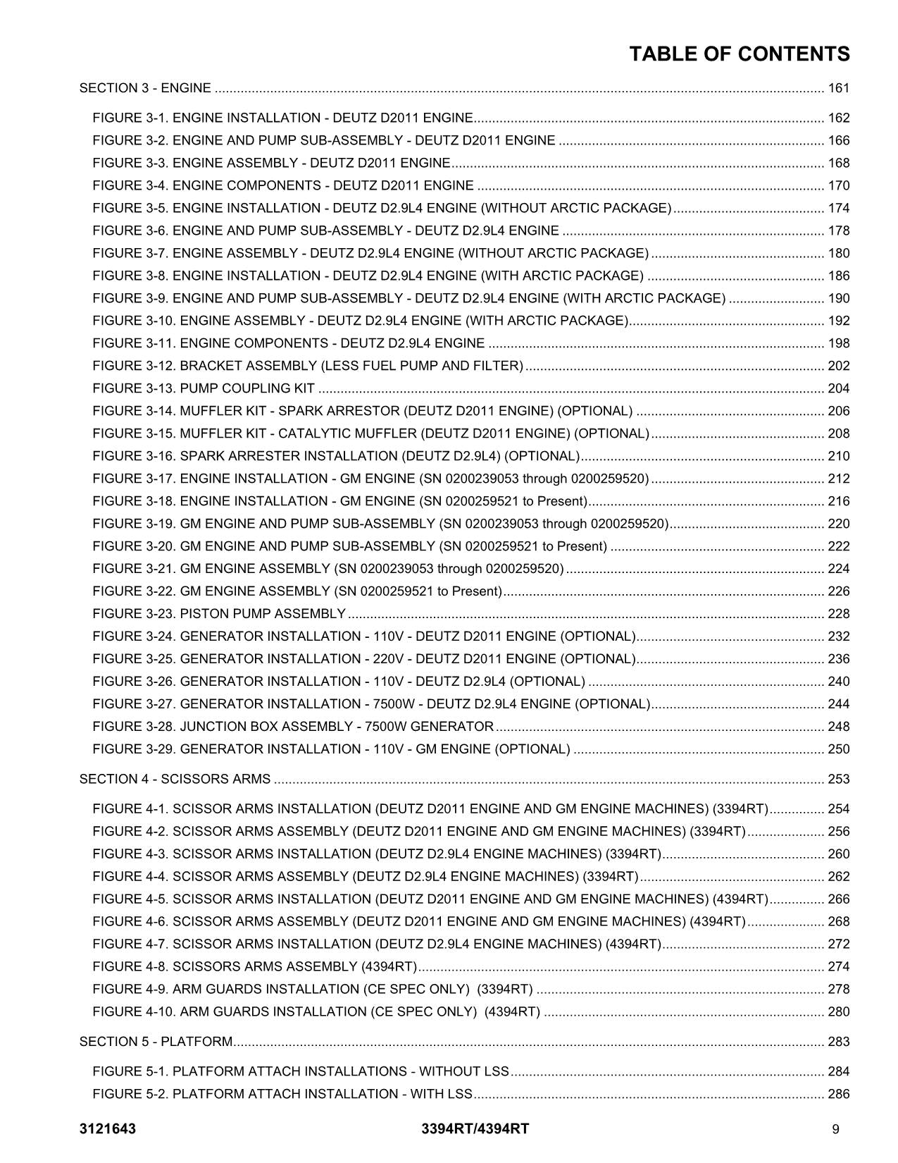 JLG 3394RT 4394RT Scissor Lift Parts Catalog Manual 0200239053 to Present