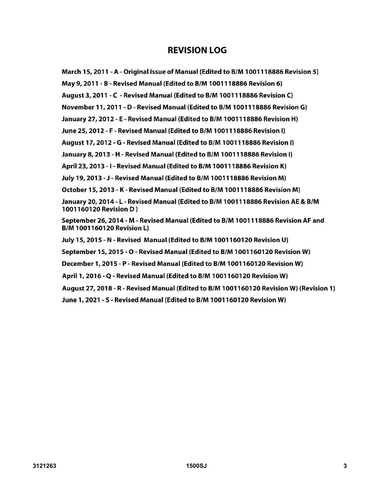 JLG 1500SJ Scissor Lift Parts Catalog Manual