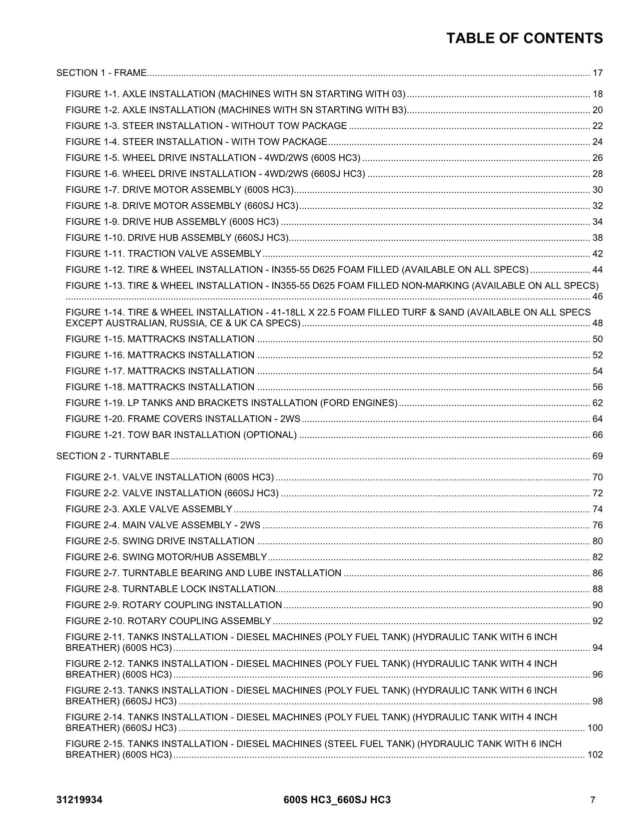 JLG 600S HC3 660SJ HC3 Boom Lift Parts Catalog Manual 31219934