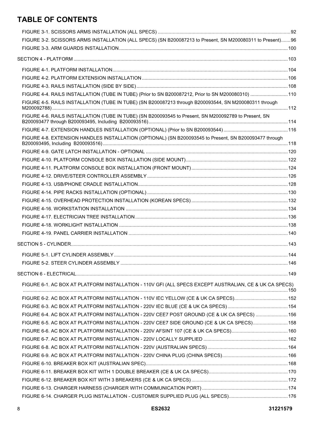 JLG ES2632 Scissor Lift Parts Catalog Manual