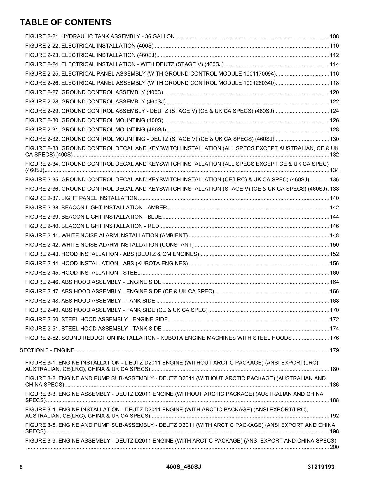 JLG 400S 460SJ Boom Lift Parts Catalog Manual 31219193