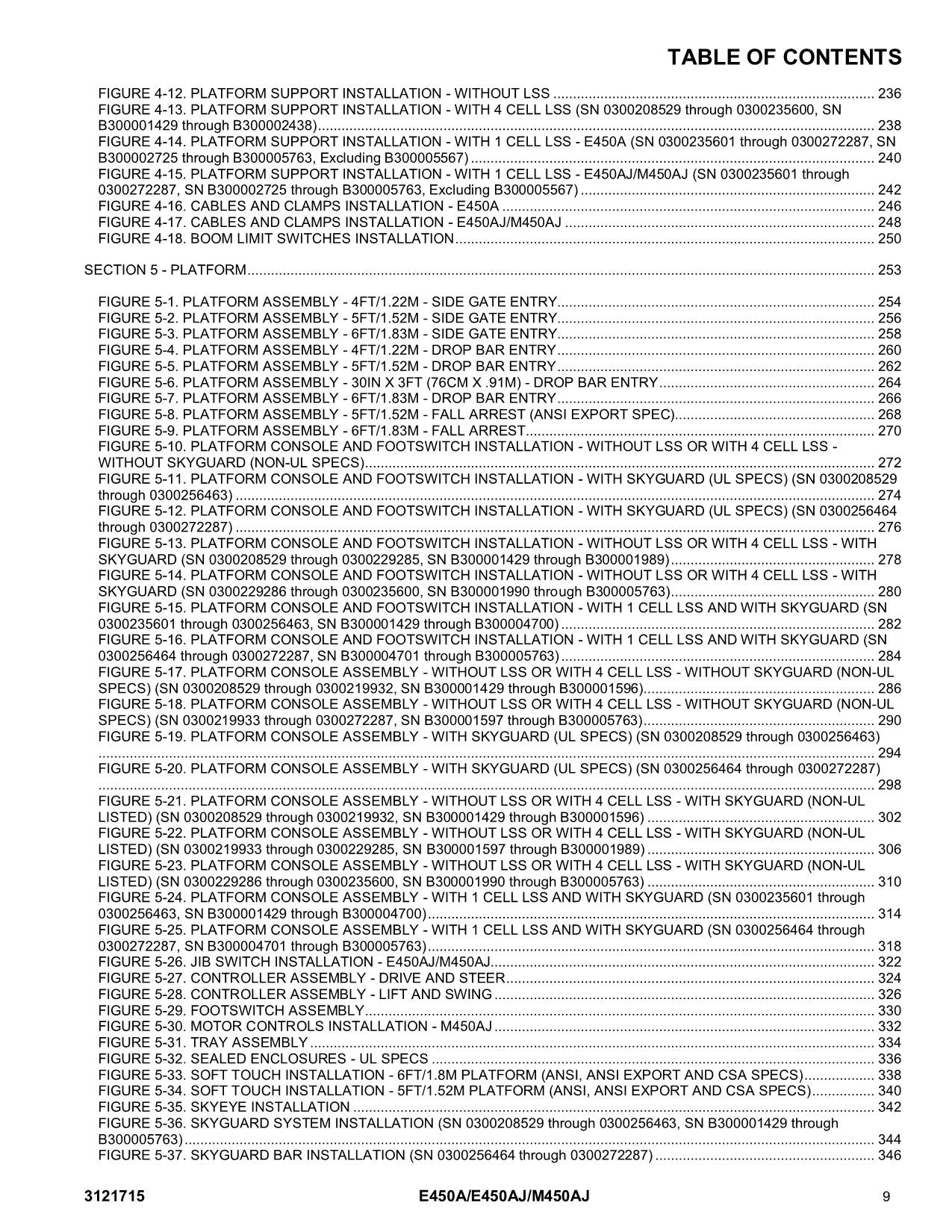 JLG E450A E450AJ M450AJ Boom Lift Parts Catalog Manual 3121715