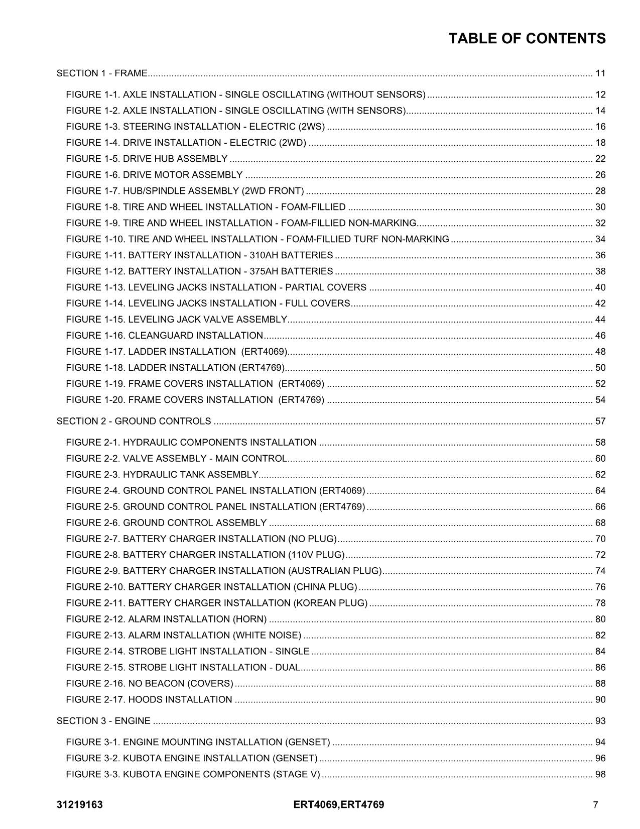 JLG ERT4069 ERT4769 Scissor Lift Parts Catalog Manual 31219163