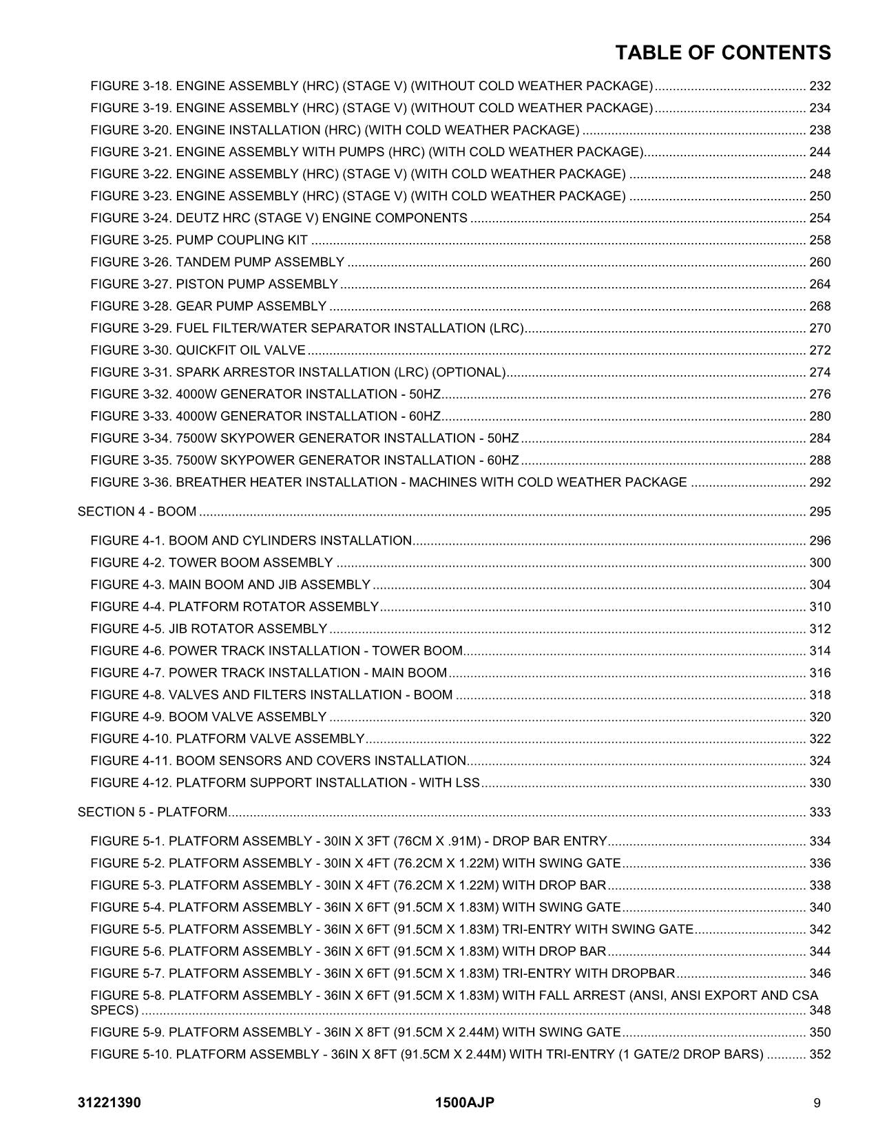 JLG 1500AJP Boom Lift Parts Catalog Manual