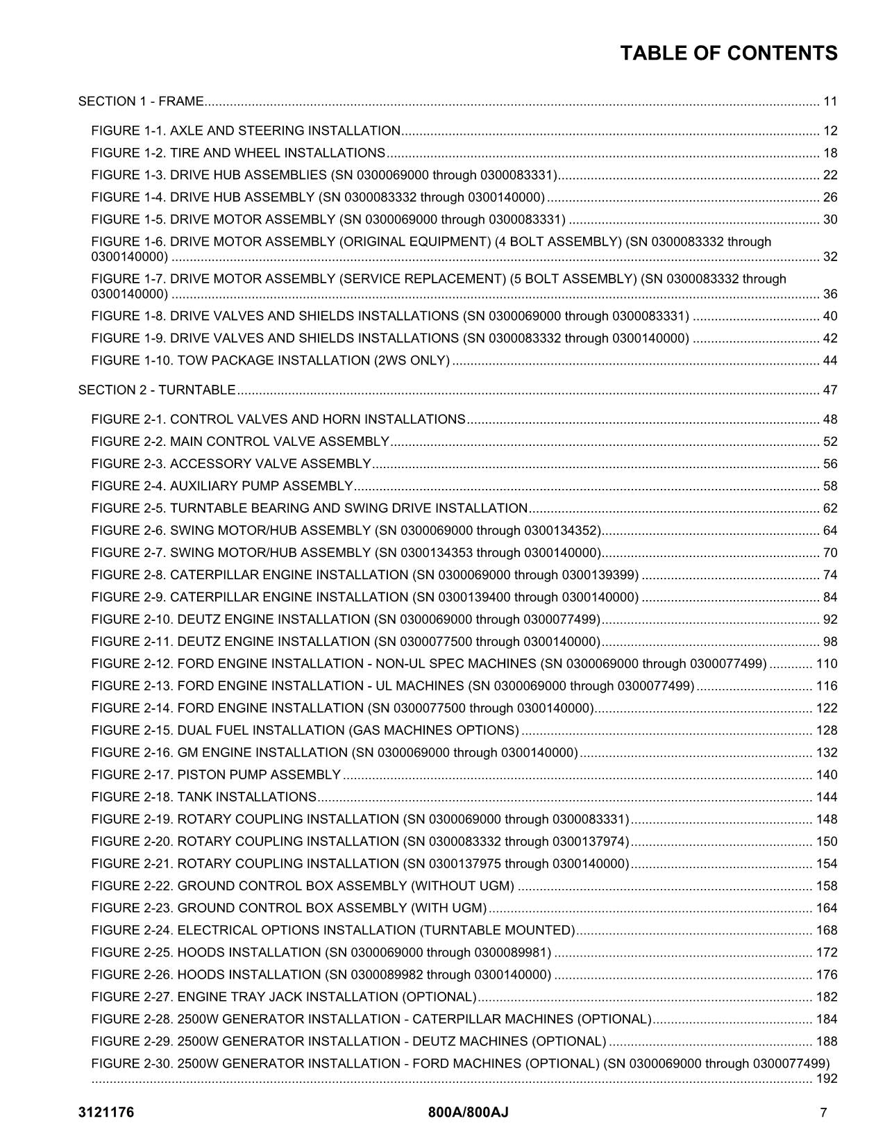 JLG 800A 800AJ Boom Lift Parts Catalog Manual