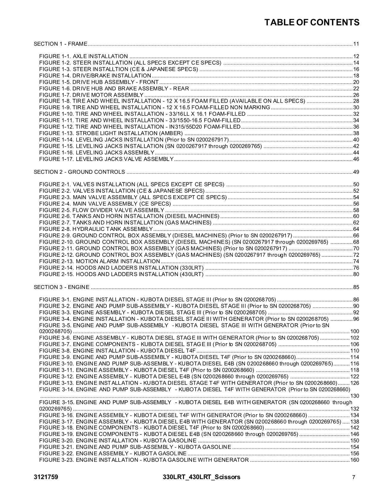 JLG 330LRT 430LRT Scissor Lift  Parts Catalog Manual