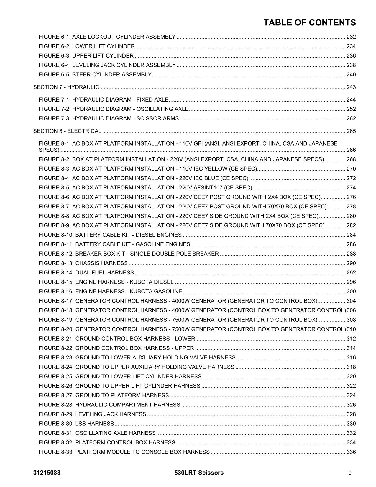 JLG 530LRT Scissor Lift Parts Catalog Hard Copy Manual