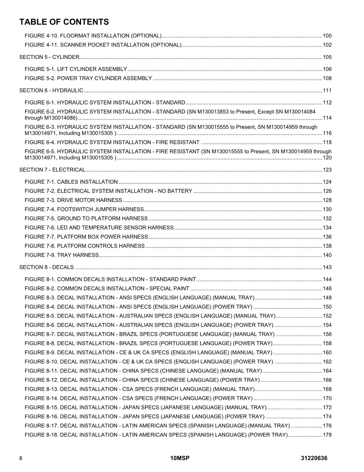 JLG 10MSP Vertical Mast Parts Catalog Hard Copy Manual