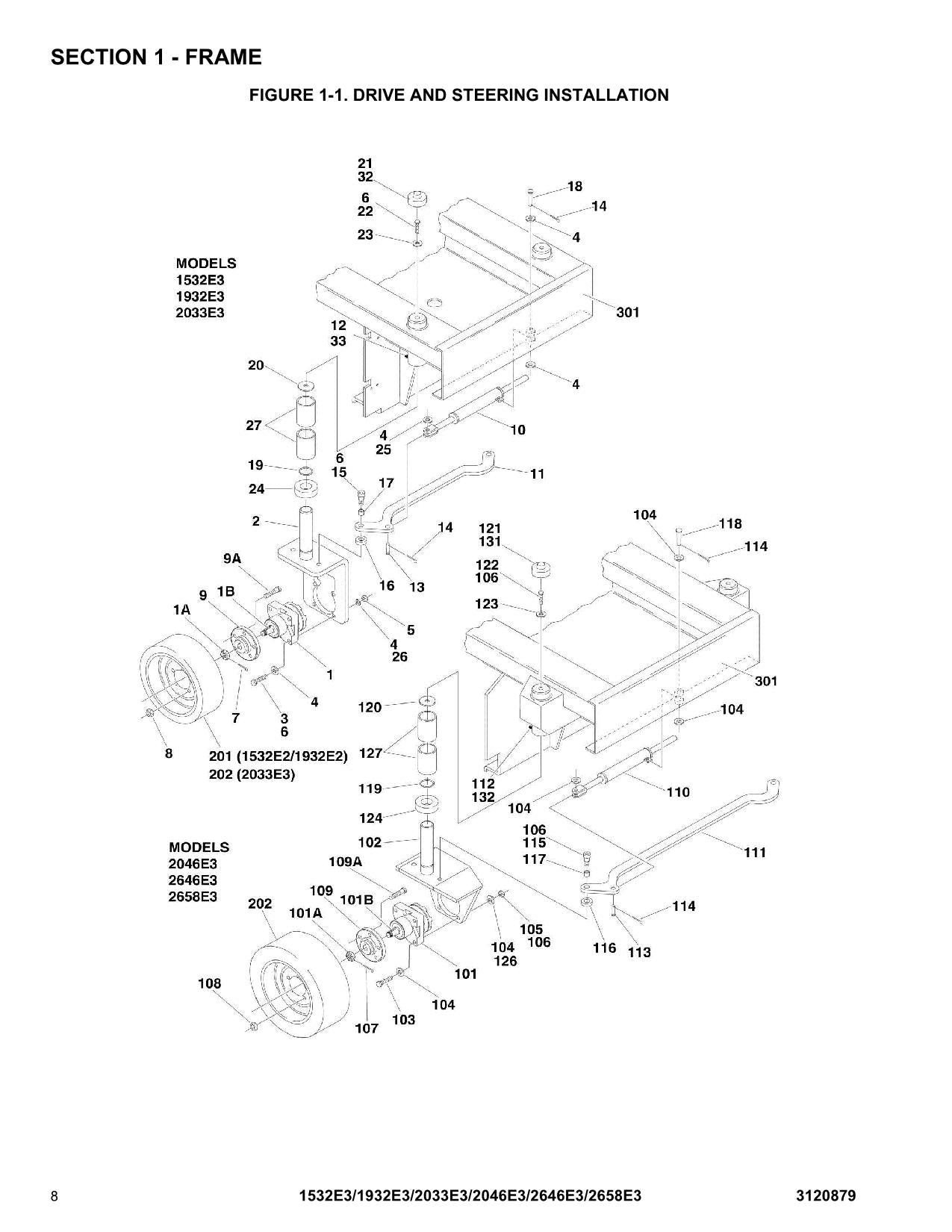 JLG 1532E3 1932E3 2033E3 2046E3 2646E3 2658E3 Lift Parts Catalog Manual 3120879