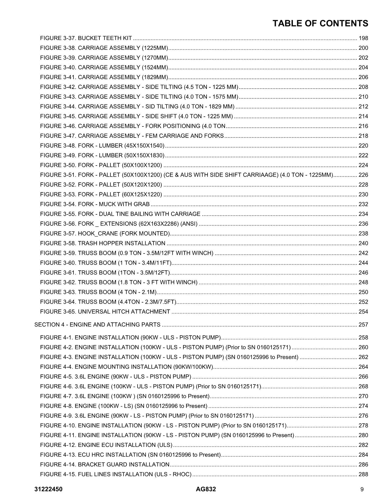 JLG AG832 Telehandler Parts Catalog Manual