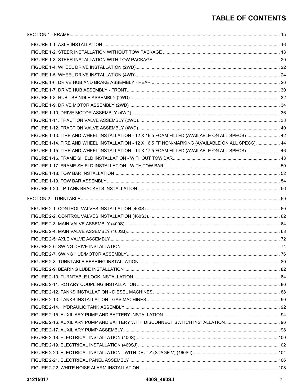 JLG 400S 460SJ  Boom Lift Parts Catalog Manual 31215017