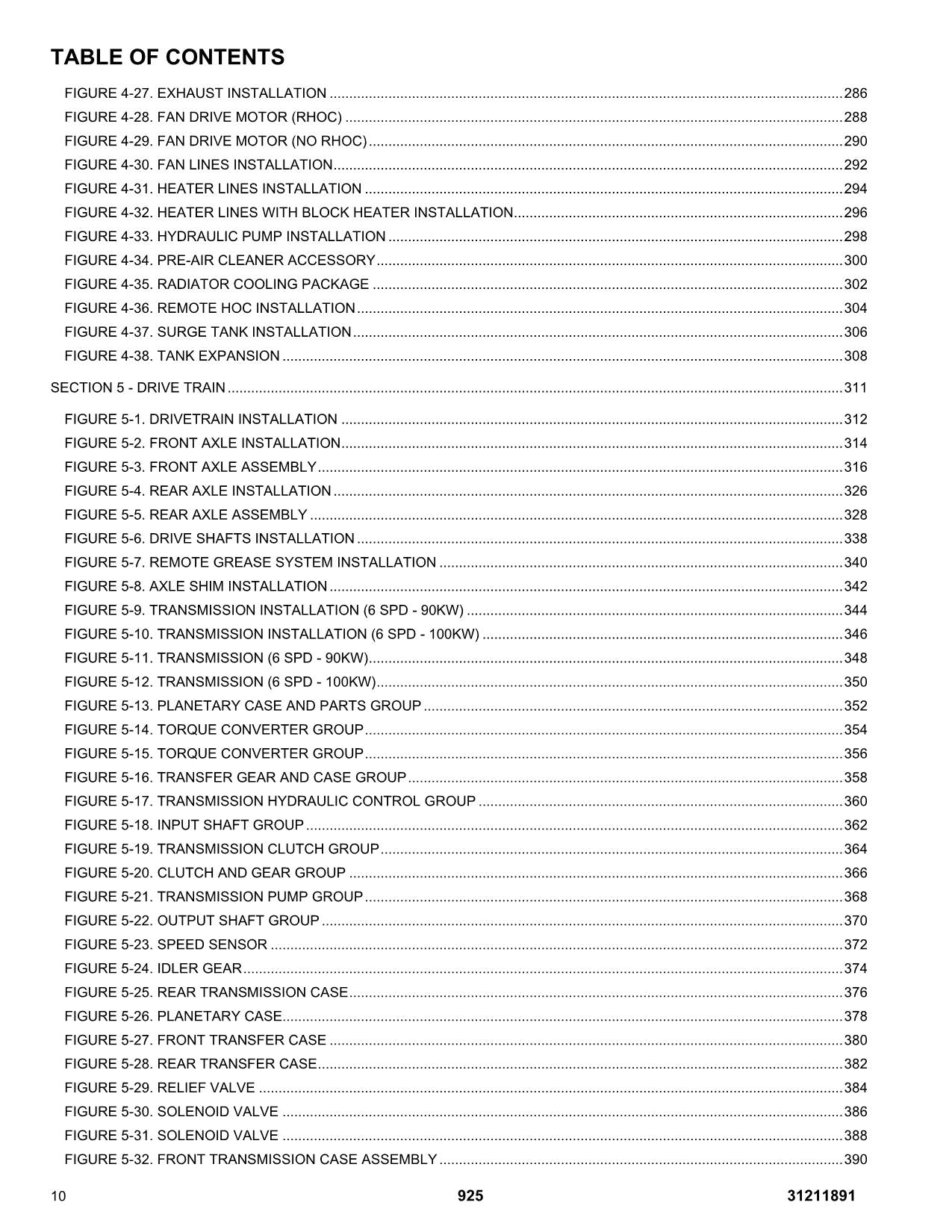 JLG 925 Telehandler Parts Catalog Manual