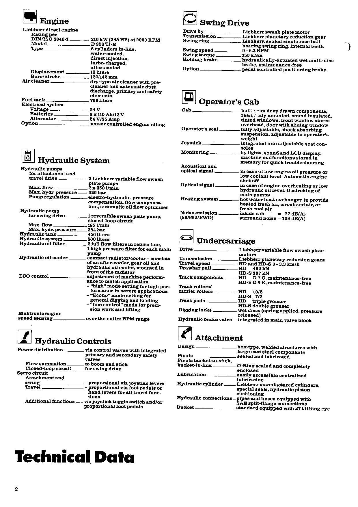 Liebherr R954 Litronic Excavator Operators manual serial 1001