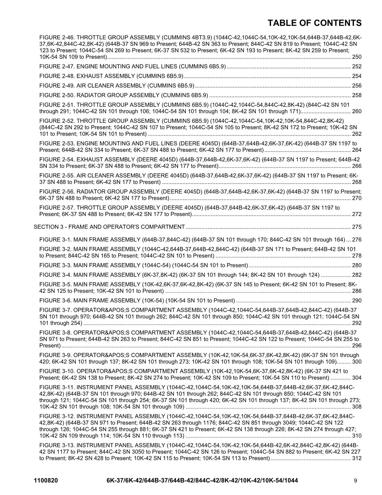 JLG LULL 644B-42 6K-37 6K-42 844C-42 8K-42 Telehandler Parts Catalog Manual