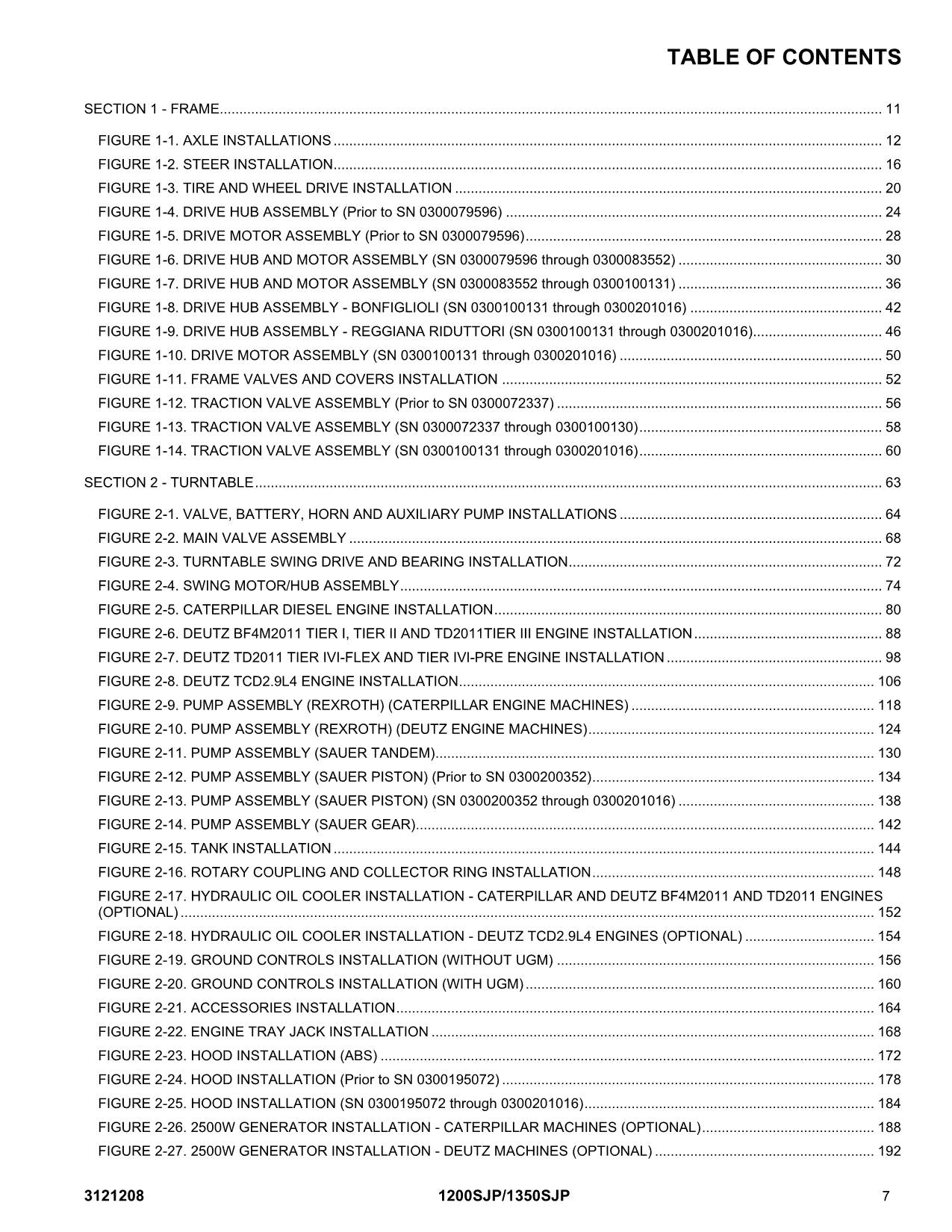 JLG 1200SJP 1350SJP Boom Lift Parts Catalog Manual Prior to 0300201016