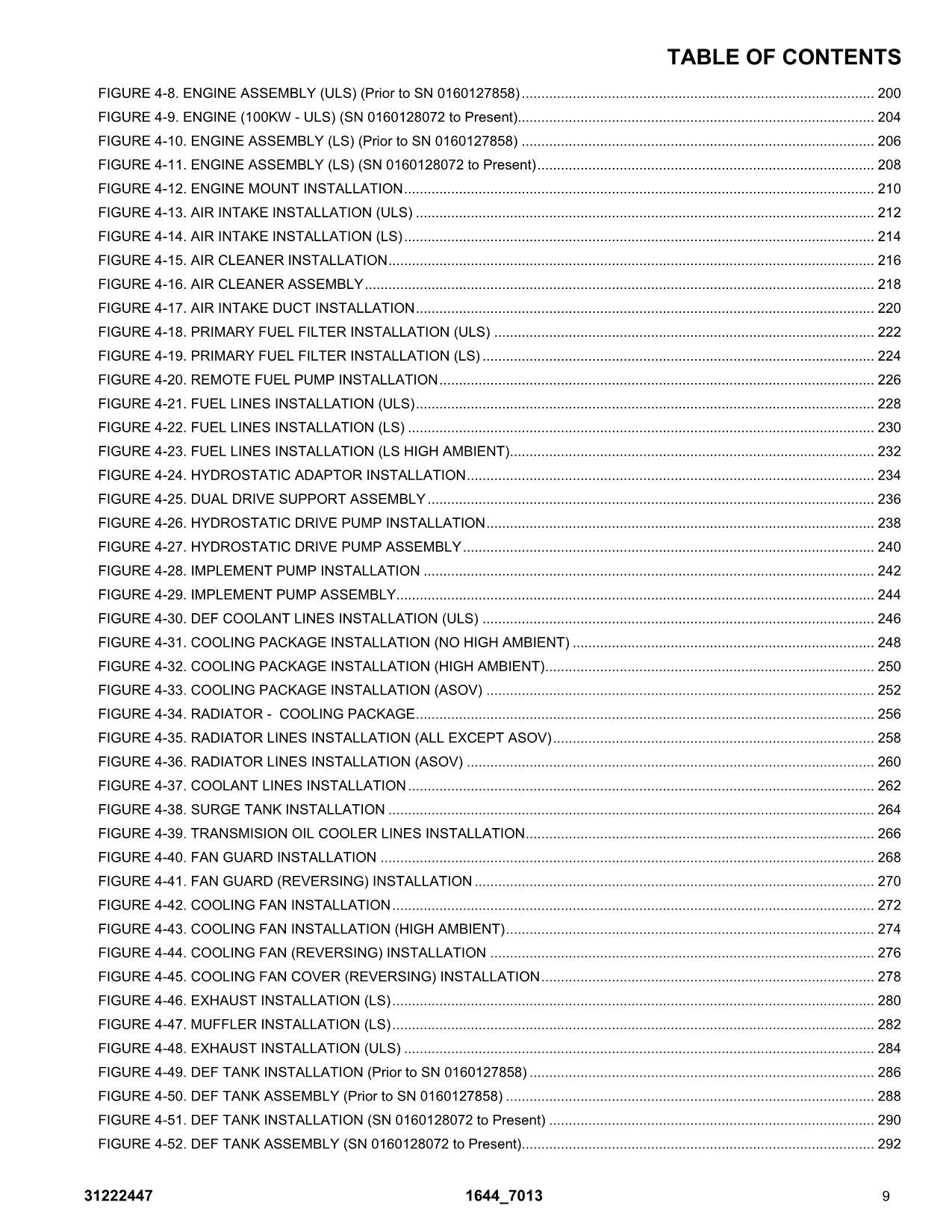 JLG 1644 7013H Telehandler Parts Catalog Manual 31222447