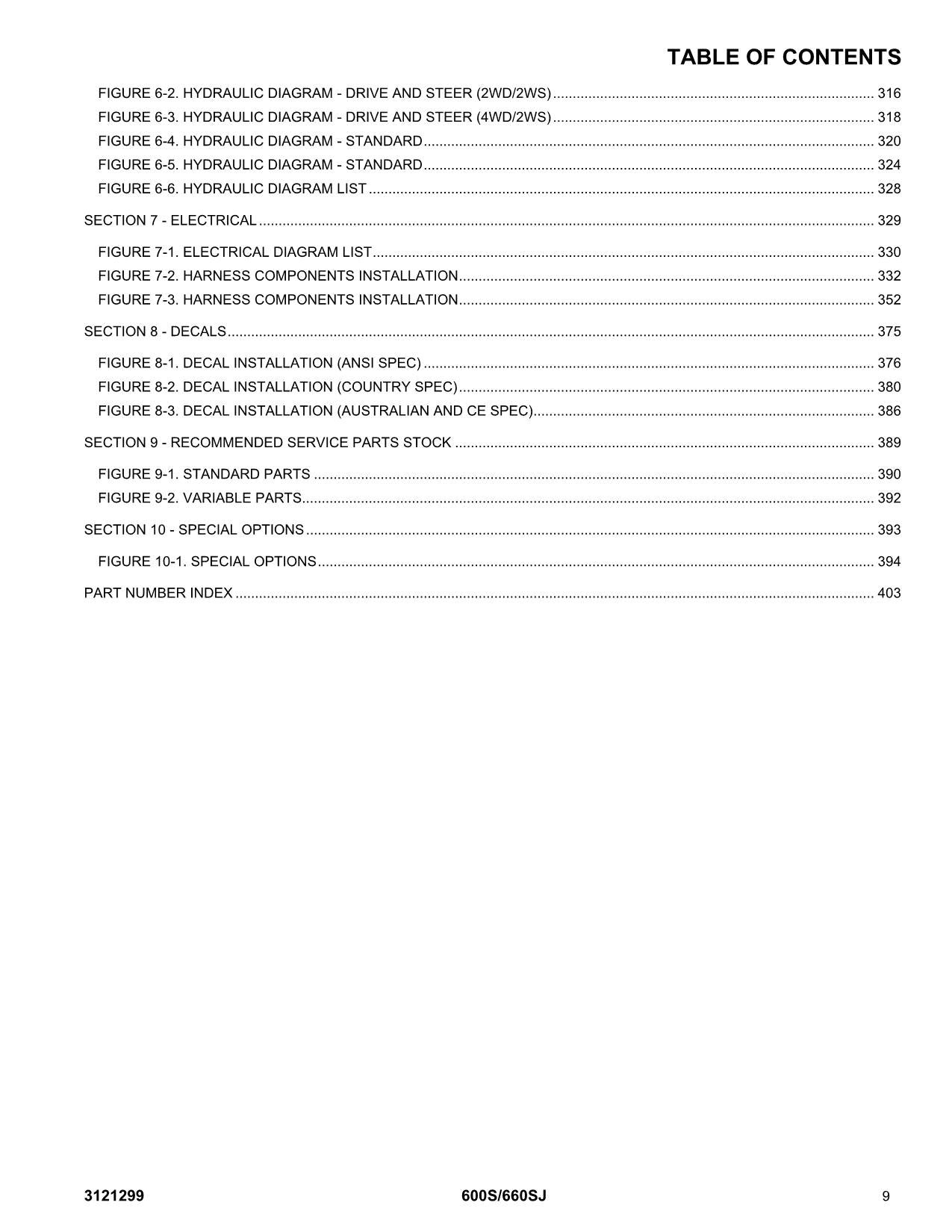 JLG 600S 660SJ Boom Lift Parts Catalog Manual 3121299