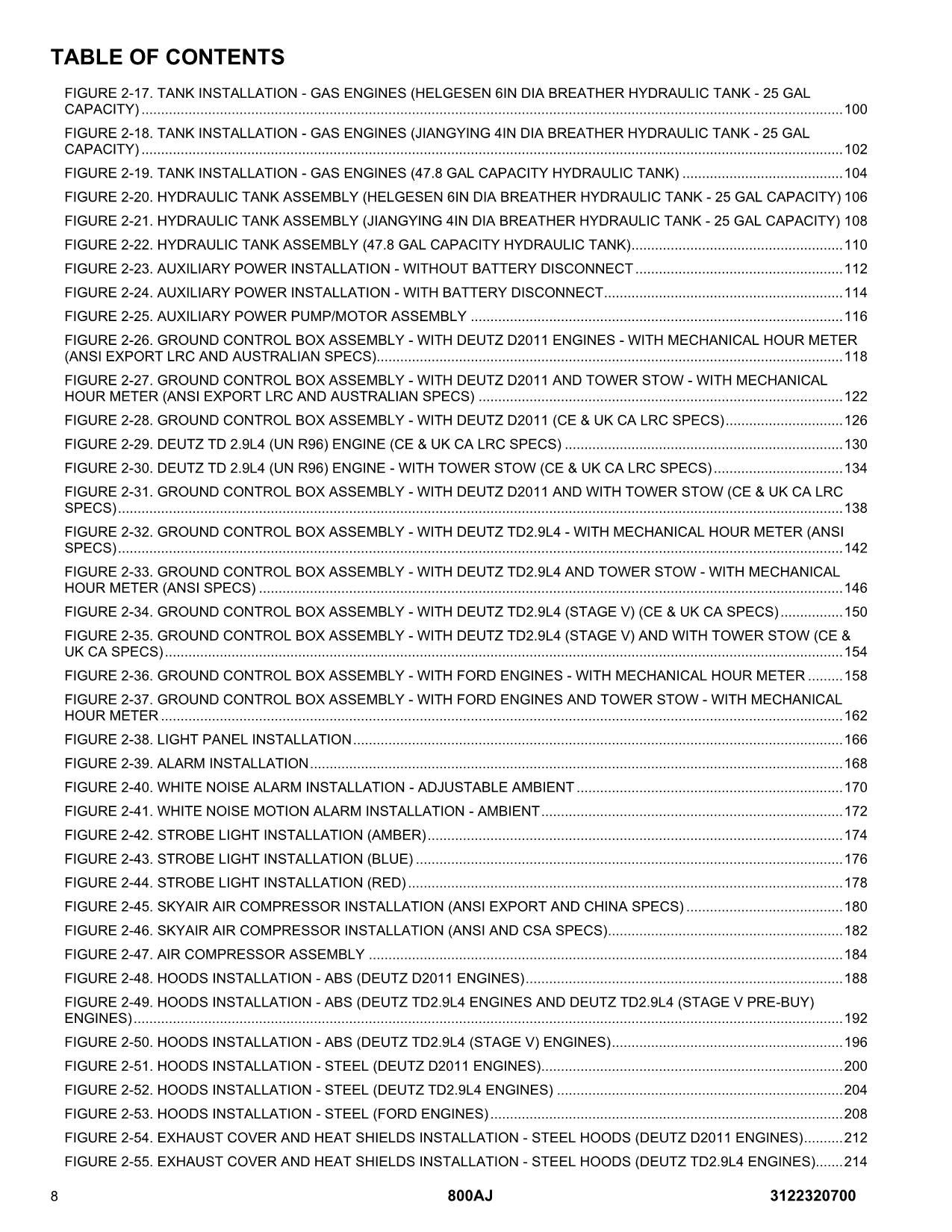 JLG 800AJ Boom Lift Parts Catalog Manual